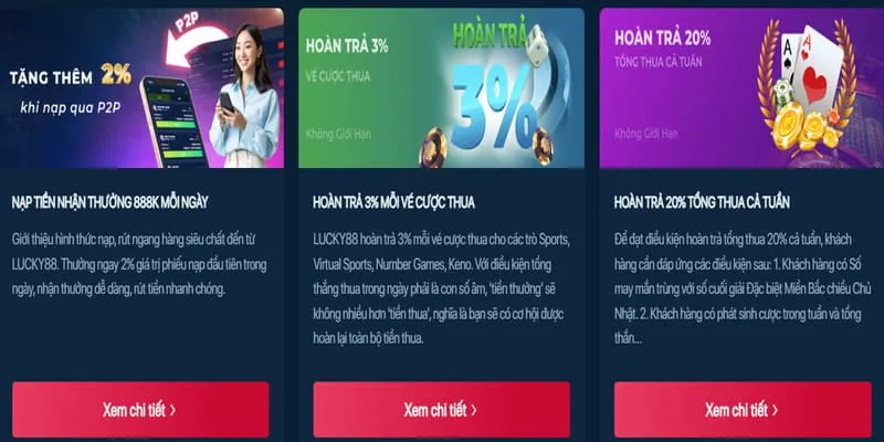 Hướng dẫn rút tiền chi tiết từ CWIN555